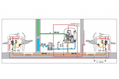 Progettazione impianti aspirazione